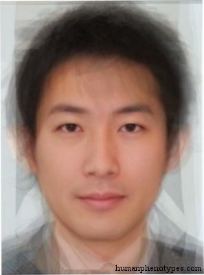 Choshium