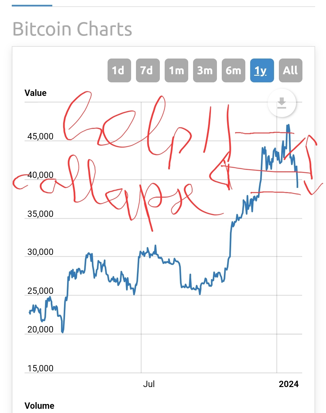 Screenshot 20240123 172436 Chrome