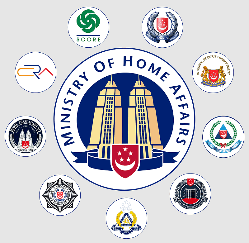 Singapore corporation of rehabilitative enterprises internal security department singapore civ