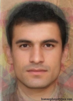 Protoiranidm Protoiranidm