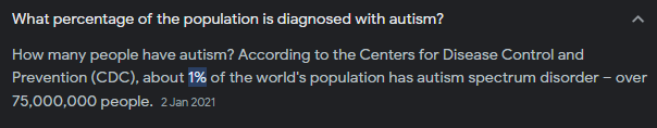 Autismperc