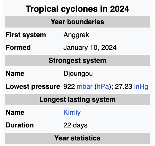 1708276659804