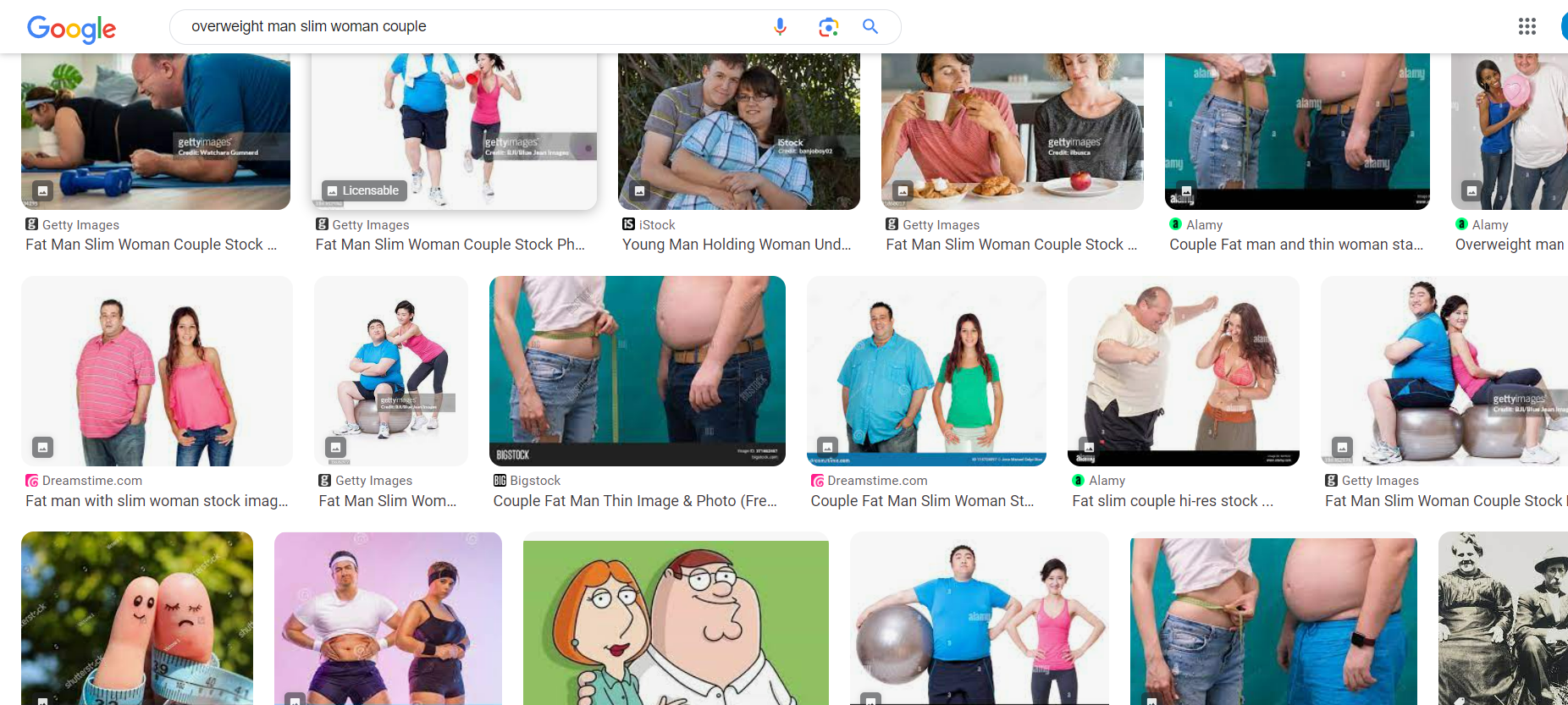 Overweightman slim woman