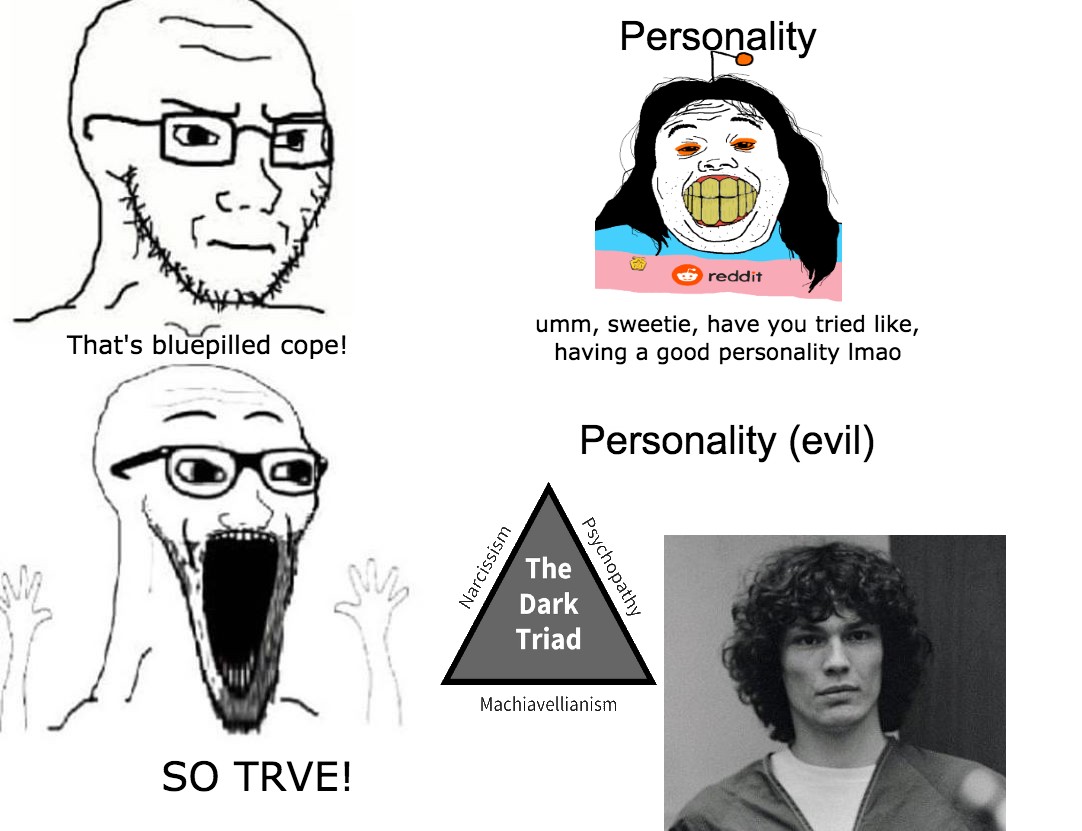 Personality