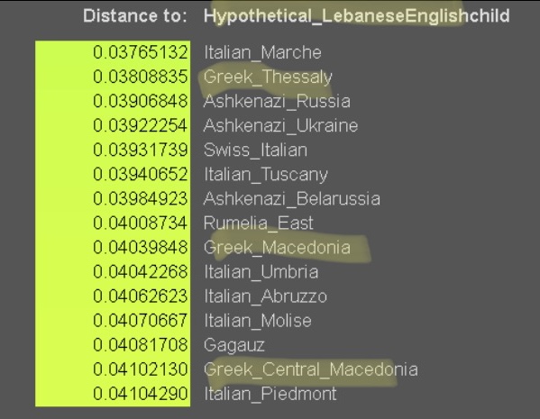 28B0C536 39C4 4DDD 93FB 9A1B6F996010