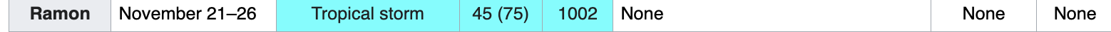 1709124939147