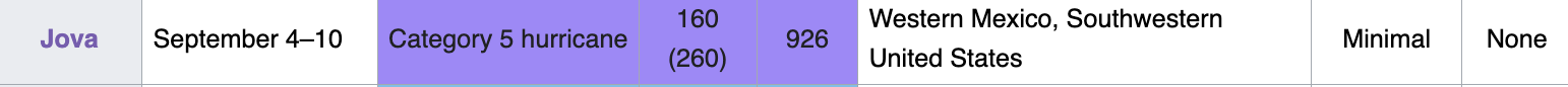 1709125132736