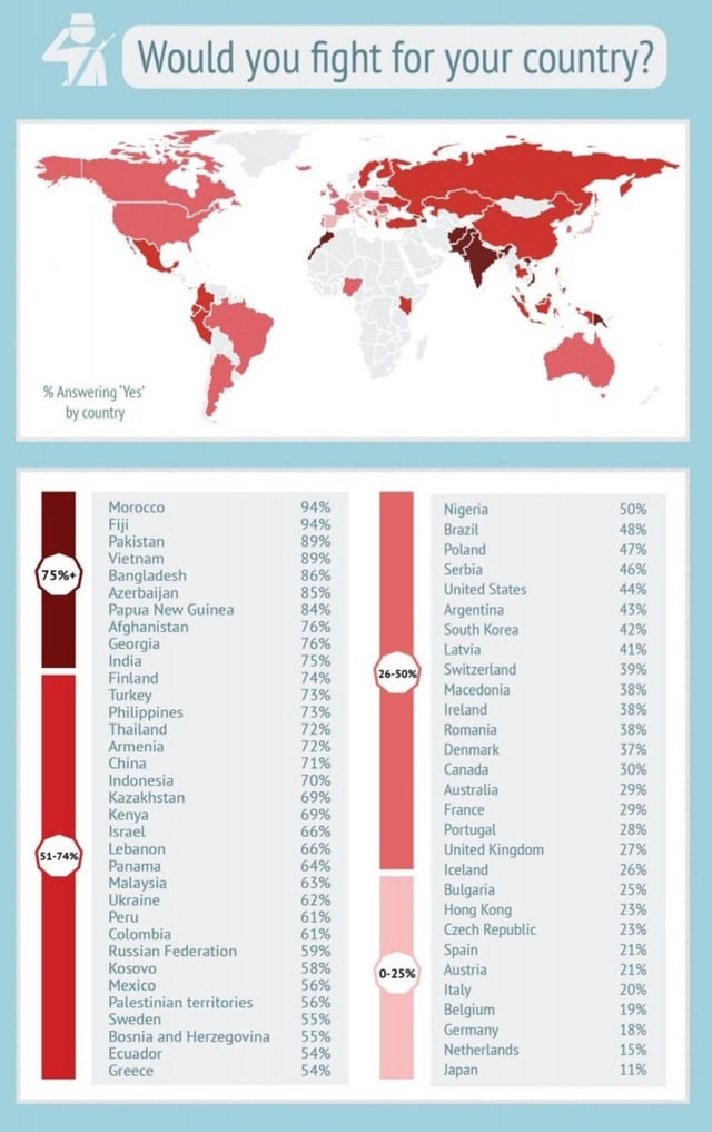 Map of the percentage of respondents who said they would v0 yfiesyto7njb1