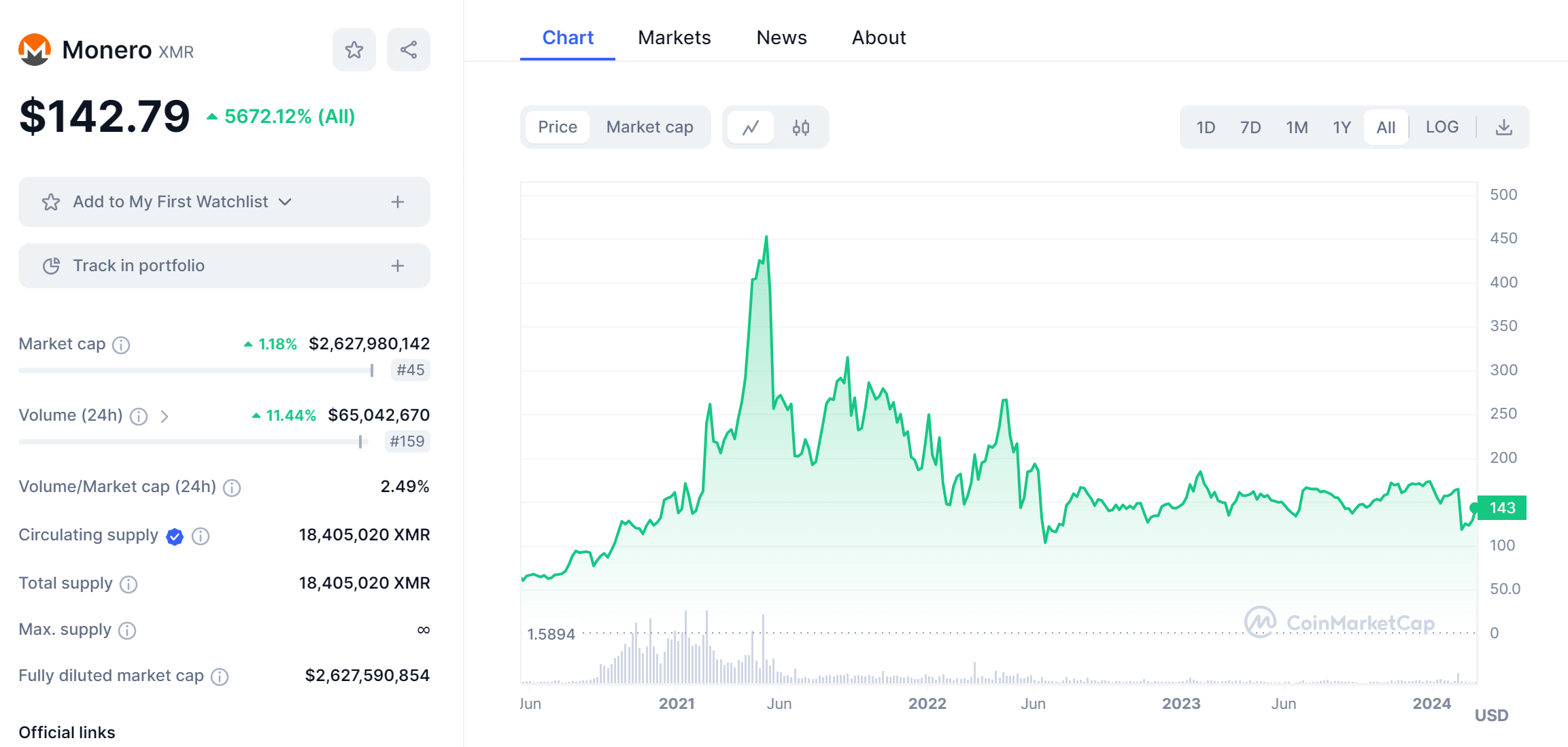 Screenshot 2024 03 02 180428