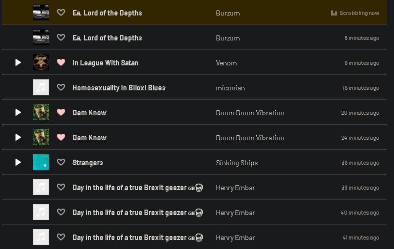Scrobbles