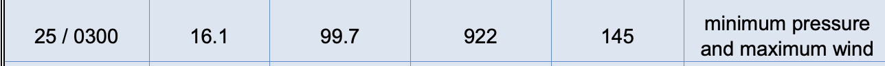 1709827984255
