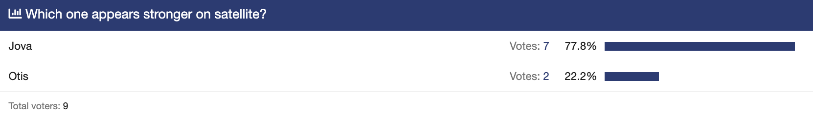 1709828306950