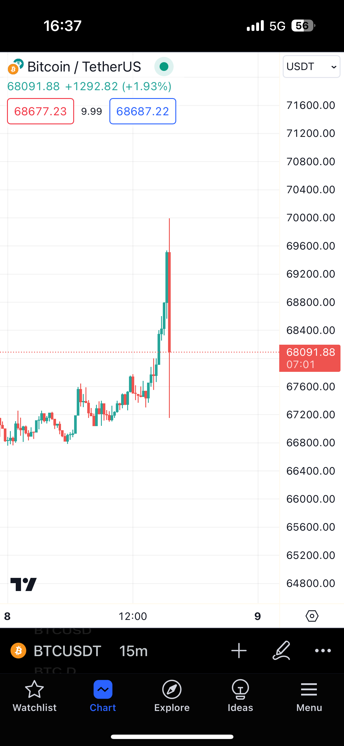 935443FC 6DAF 4924 8139 78A2C16CB372
