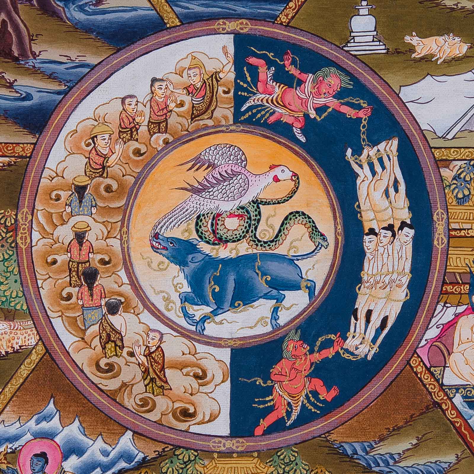 Wheel of Life 3 Poisons