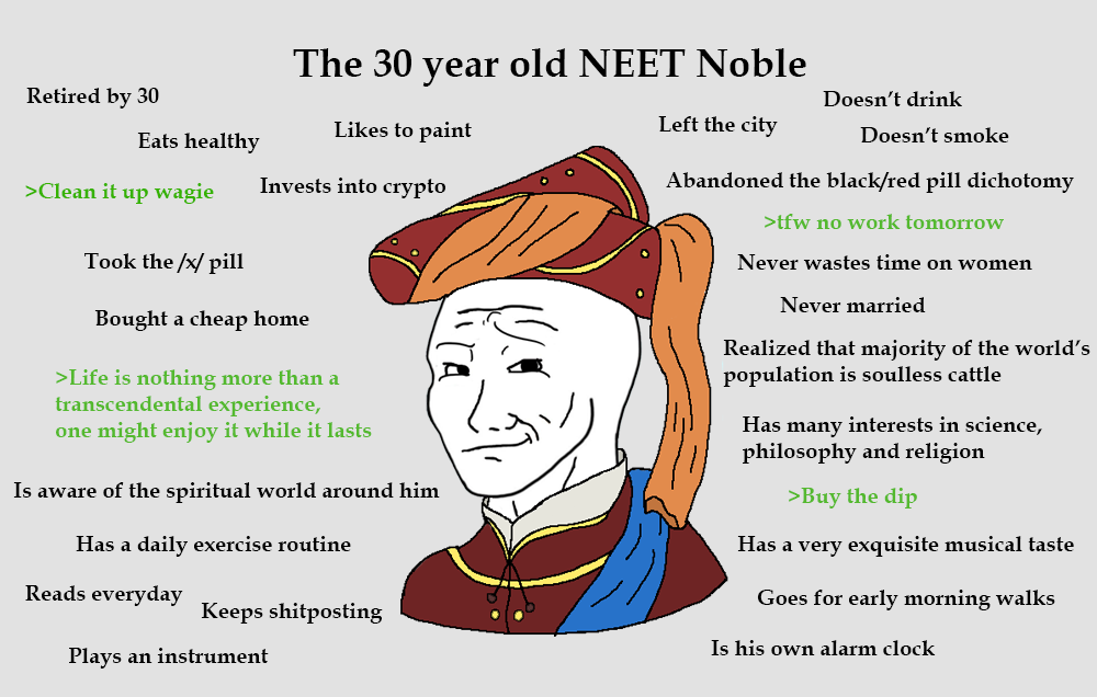 Neetnoble