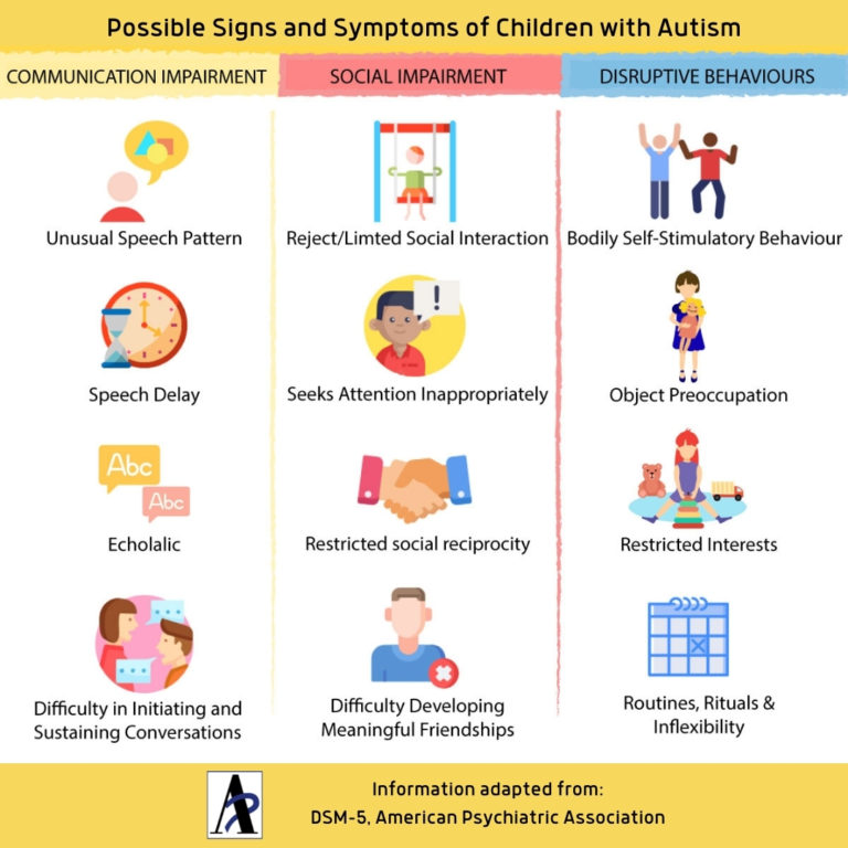 91C71DAE 588A 4B7B A0BA 57315A40958D