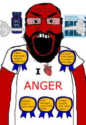 Anger