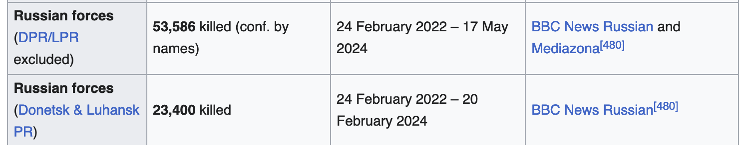 Screenshot 2024 06 13 at 45319 AM