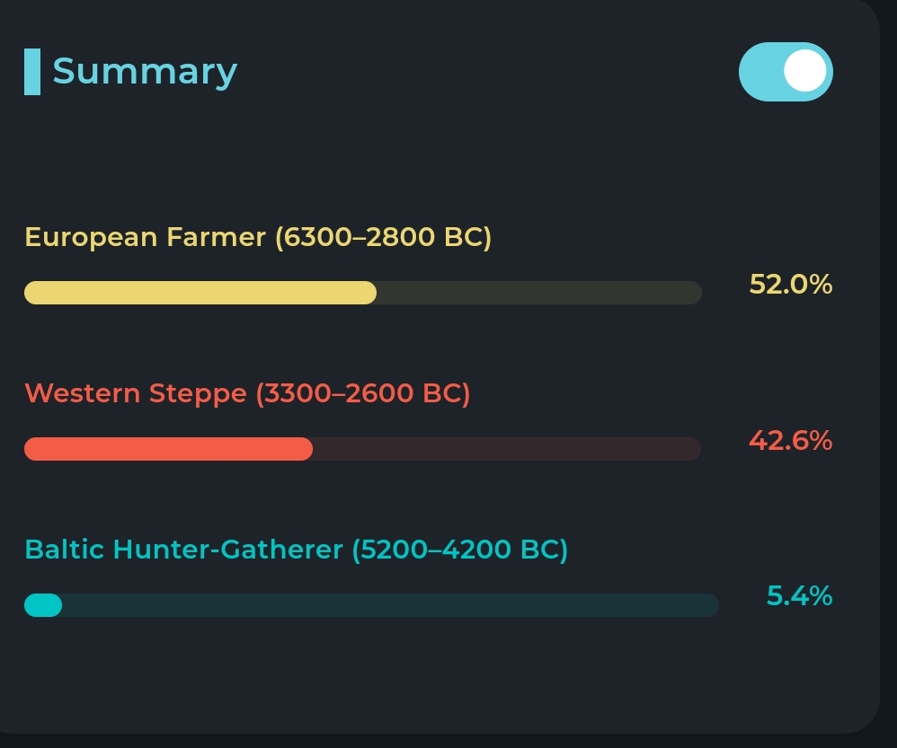 SmartSelect 20240617 222321 Chrome