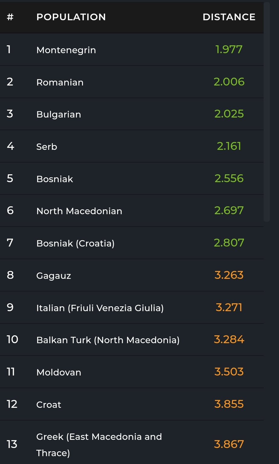 SmartSelect 20240618 120058 Chrome