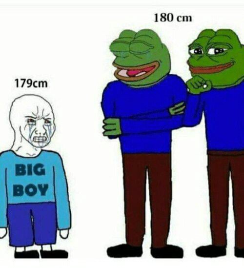 Male height chart v0 nguksyj3aikb1