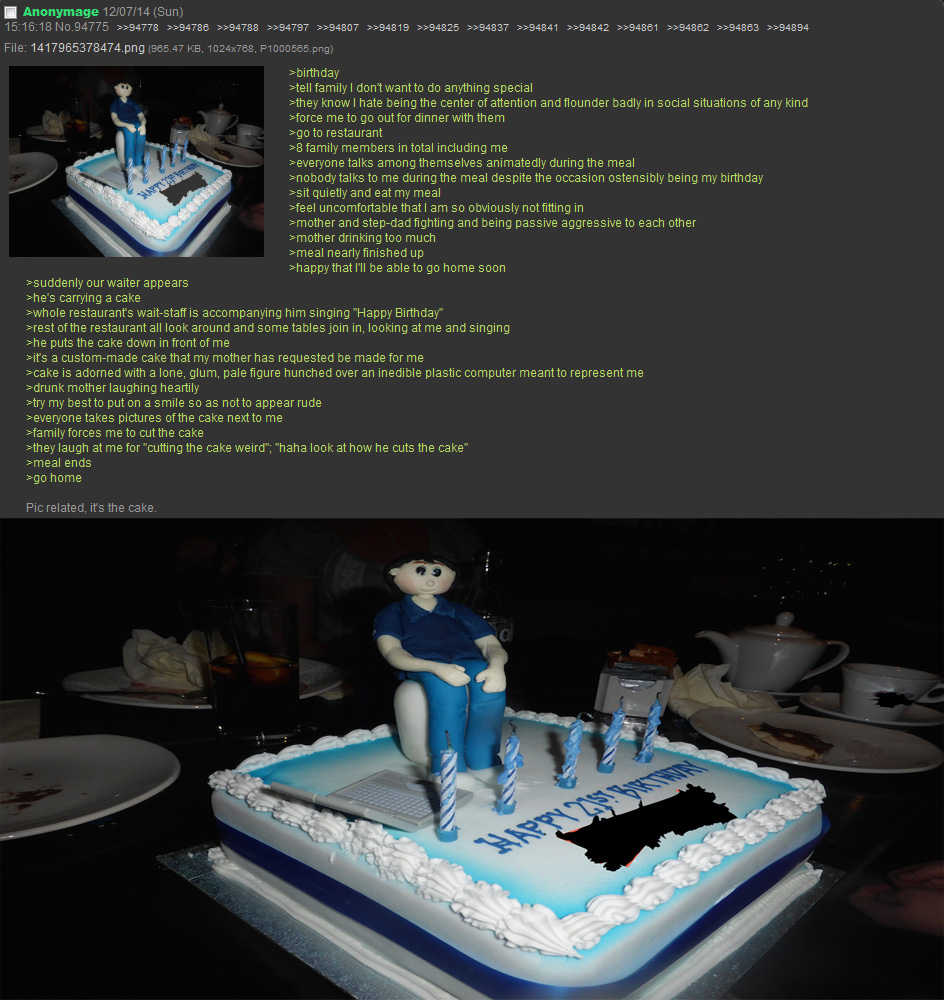1719463058576132