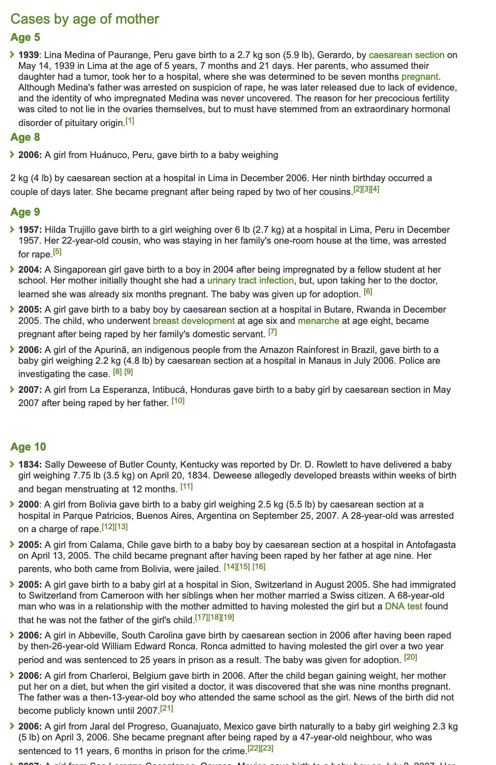 Screenshot 2024 07 05 at 85925 PM