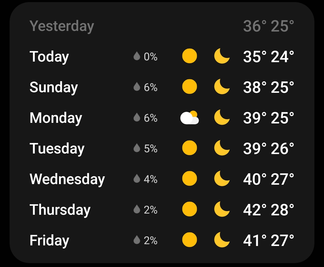 Screenshot 20240706 183144 Weather