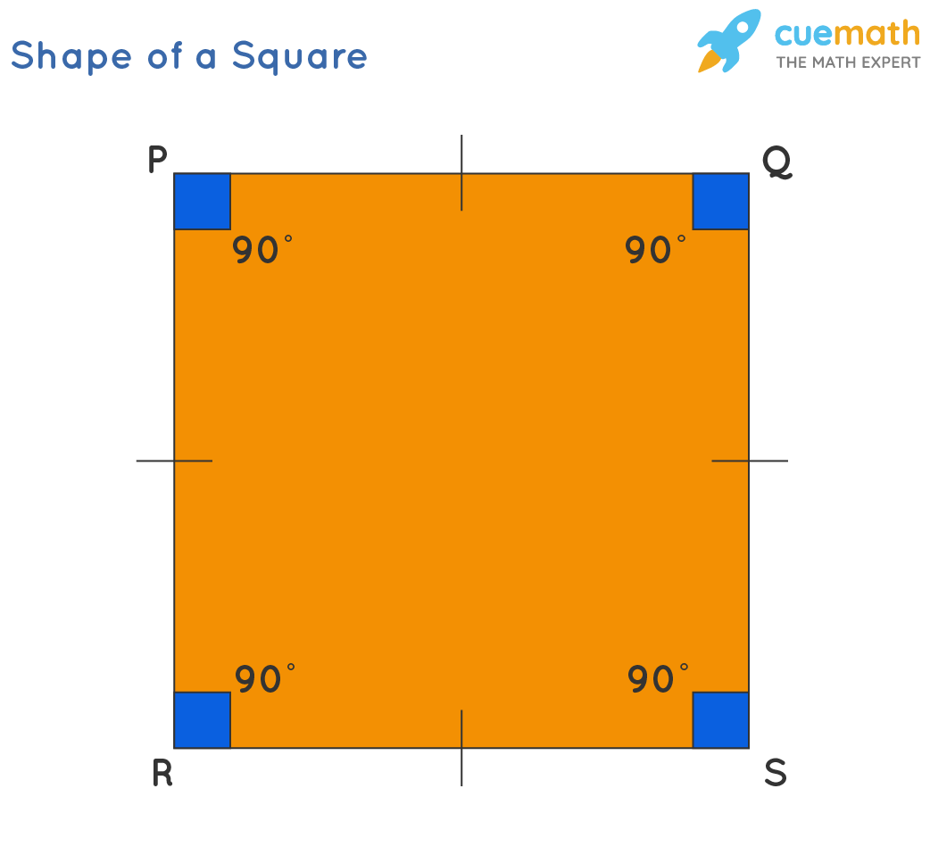 Shape of square 1612779244
