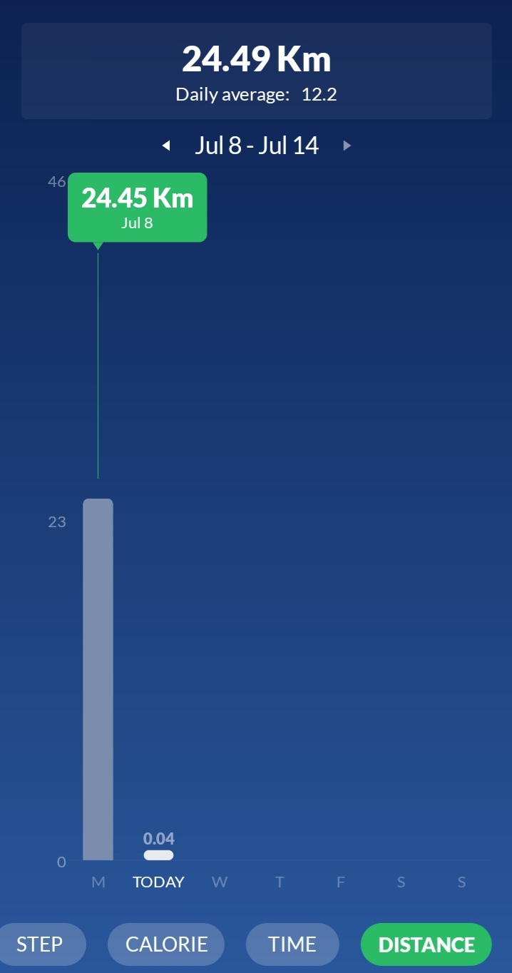 Screenshot 20240709 003904 Pedometer Step Counter
