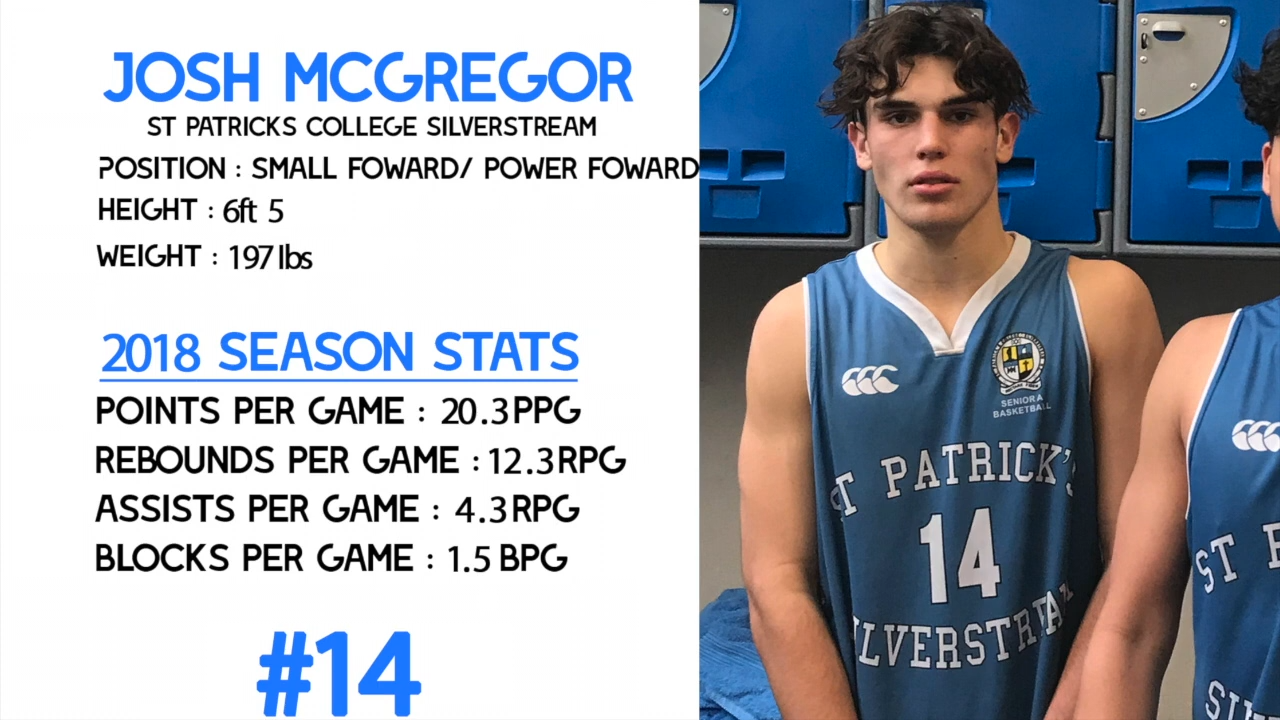 Josh McGregor 2018 Basketball highlights 0 1 screenshot