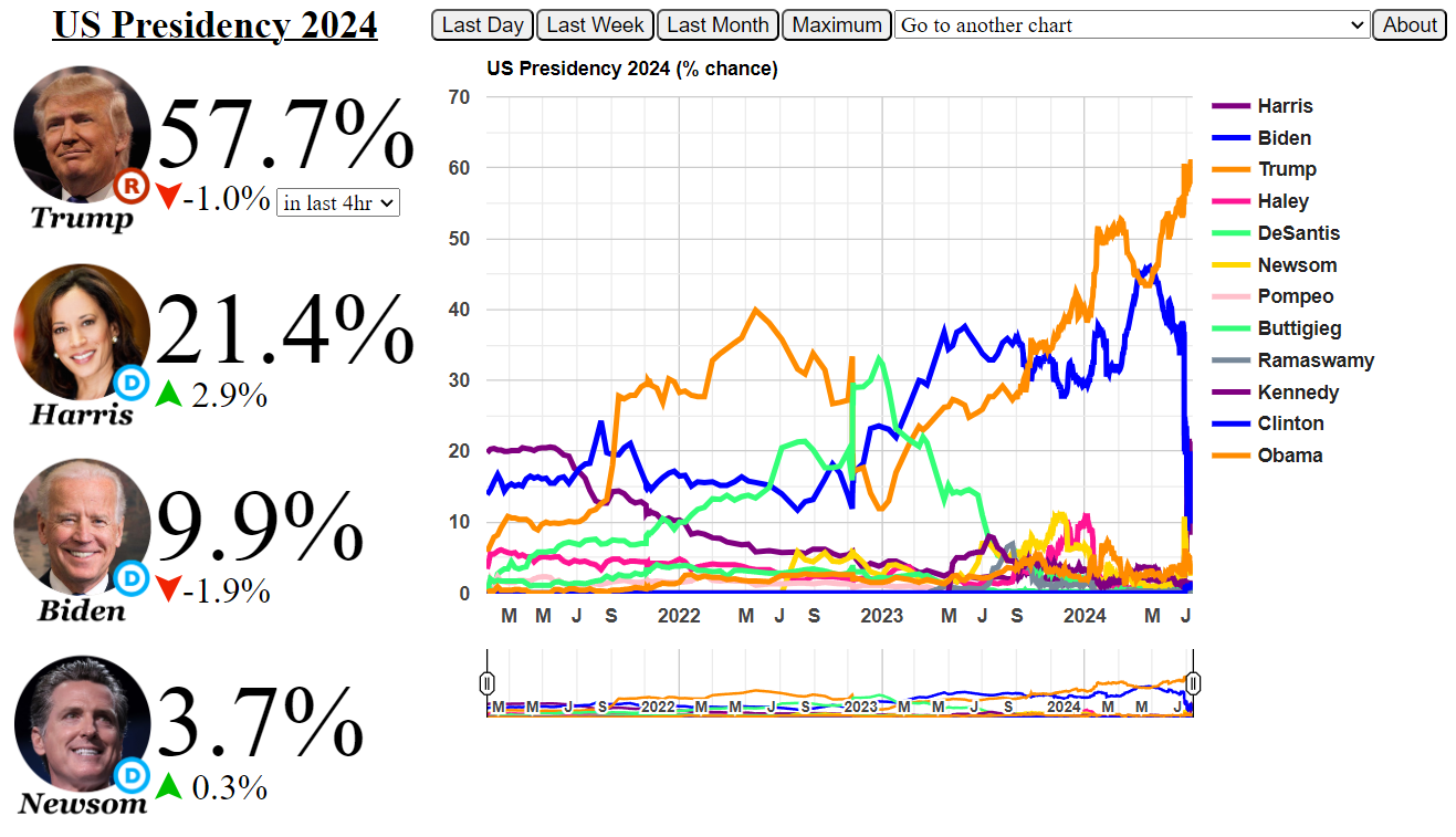 Screenshot 2024 07 11 173730