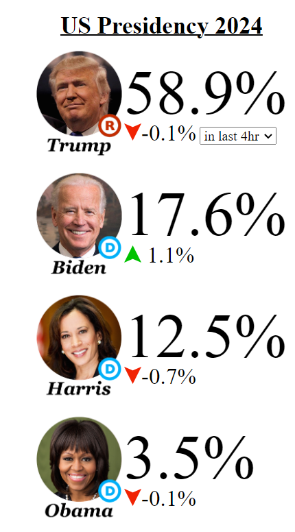 Screenshot 2024 07 13 151521