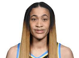 Chennedy Carter Stats, Height, Weight, Position, Draft Status and More |  WNBA