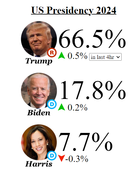 Screenshot 2024 07 14 194430