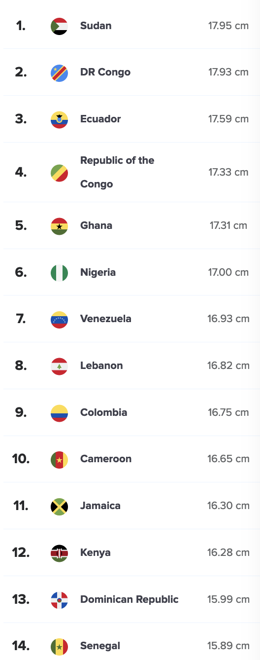 Screenshot 2024 07 16 at 61238 PM