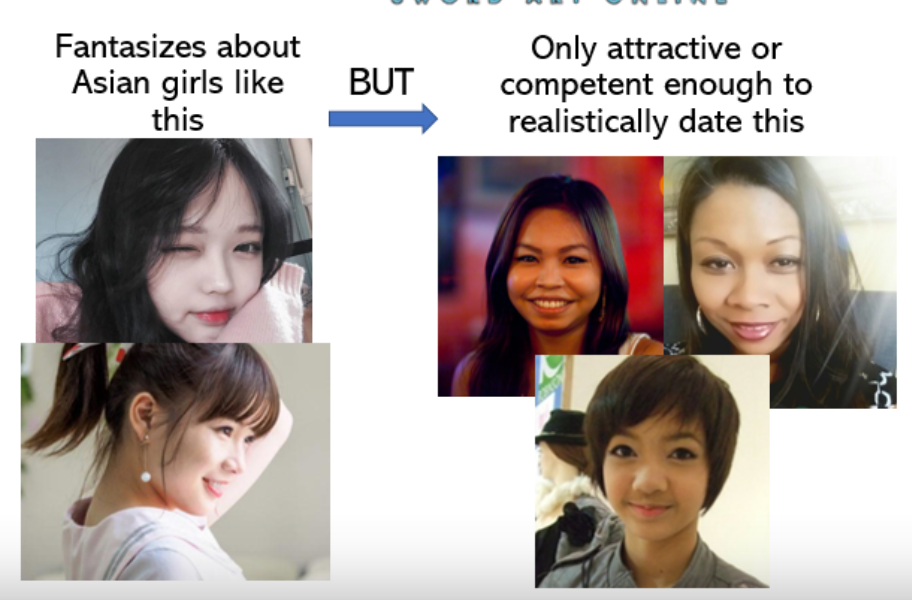 Asianfetish
