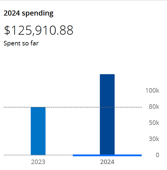 Screenshot 2024 07 21 225153