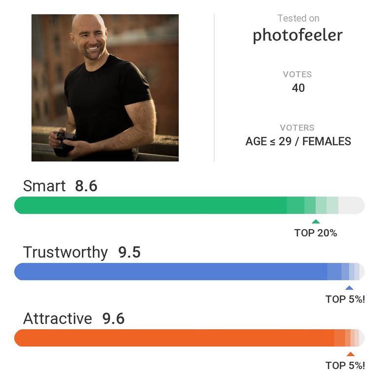 25f18ae07f03b1ccf6112cfc34ce7ef0 25f18ae07f03b1ccf6112cfc34ce7ef0