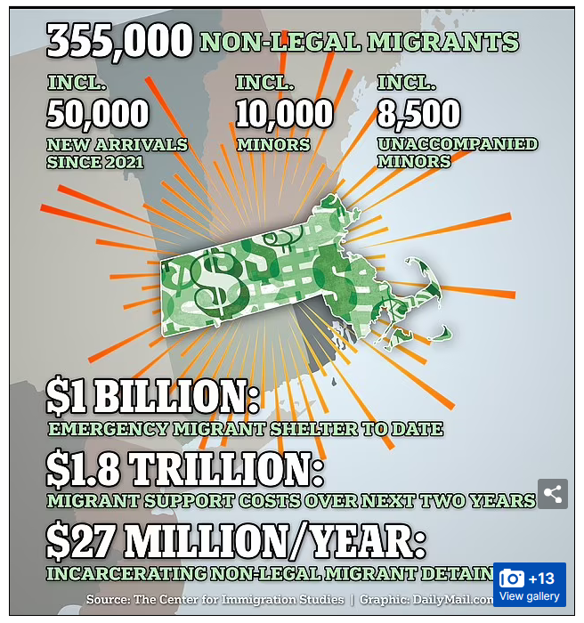 One state do the math