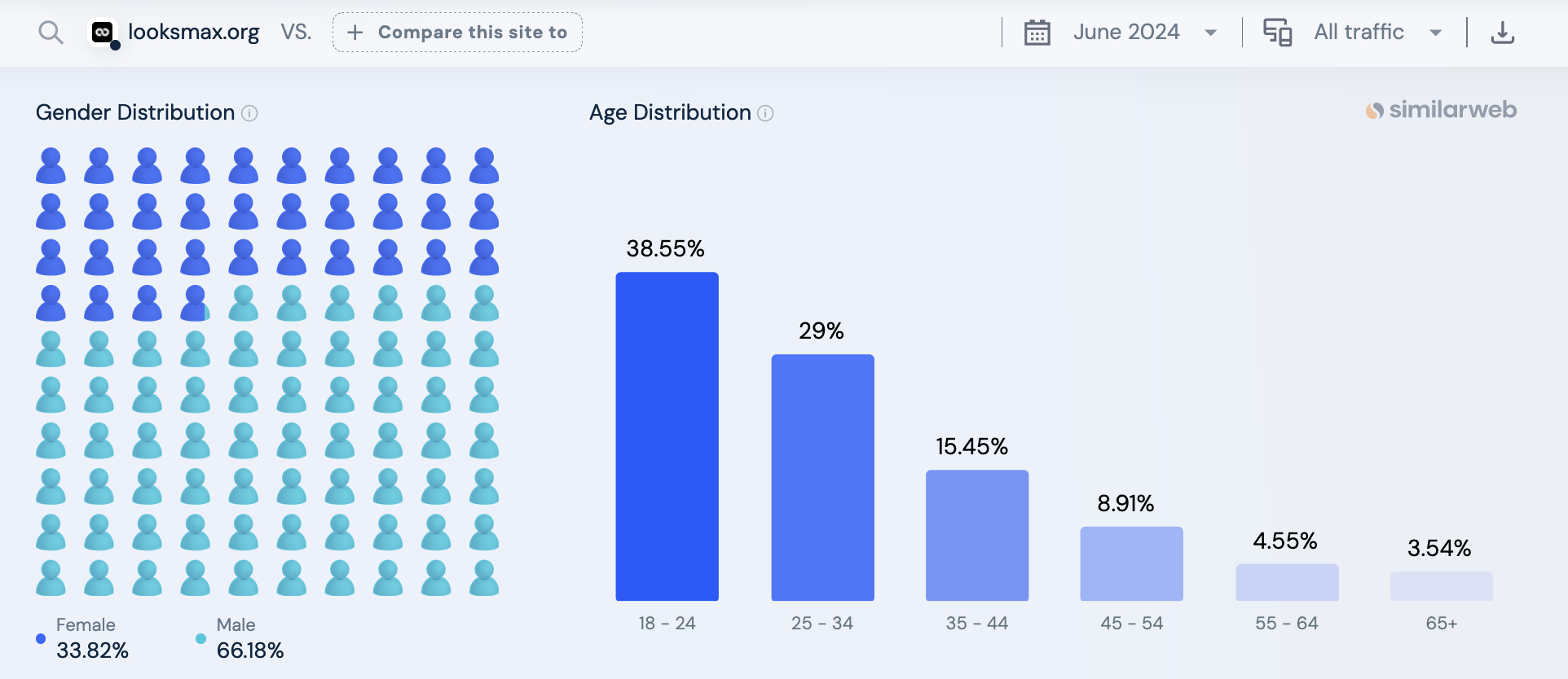 Screenshot 2024 08 03 at 64826 PM