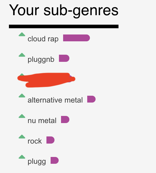 Screenshot 2024 08 05 at 122715 AM