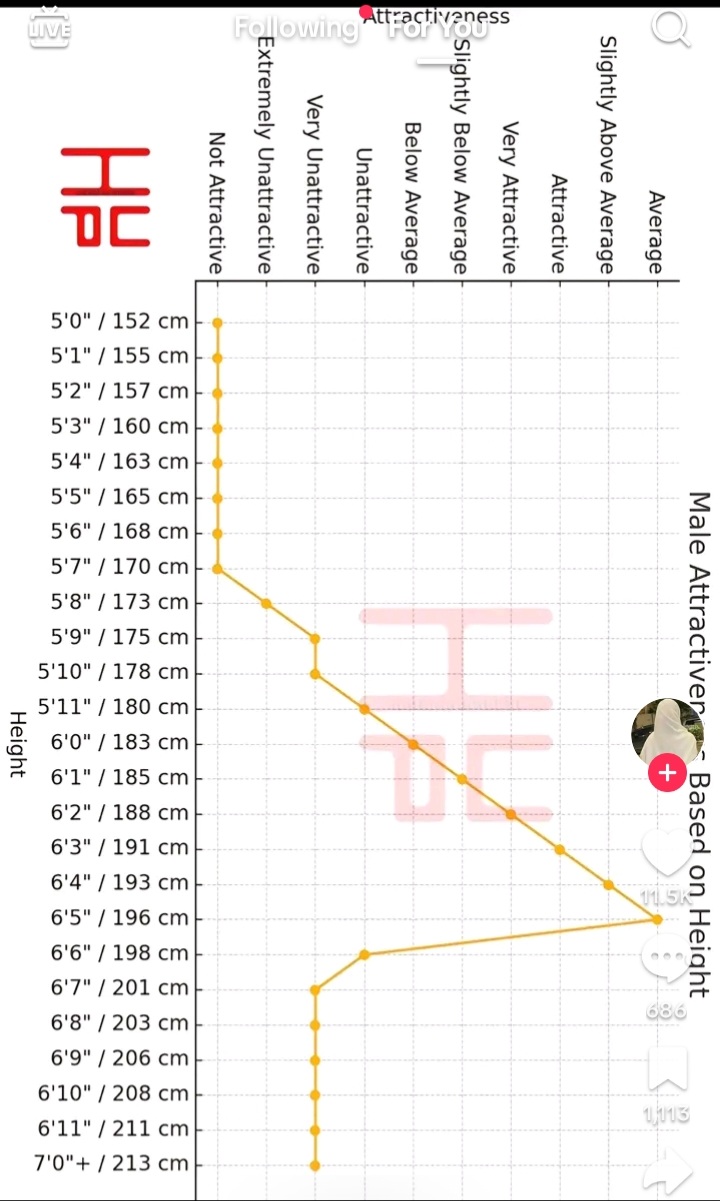 Screenshot 20240807 155331 TikTok