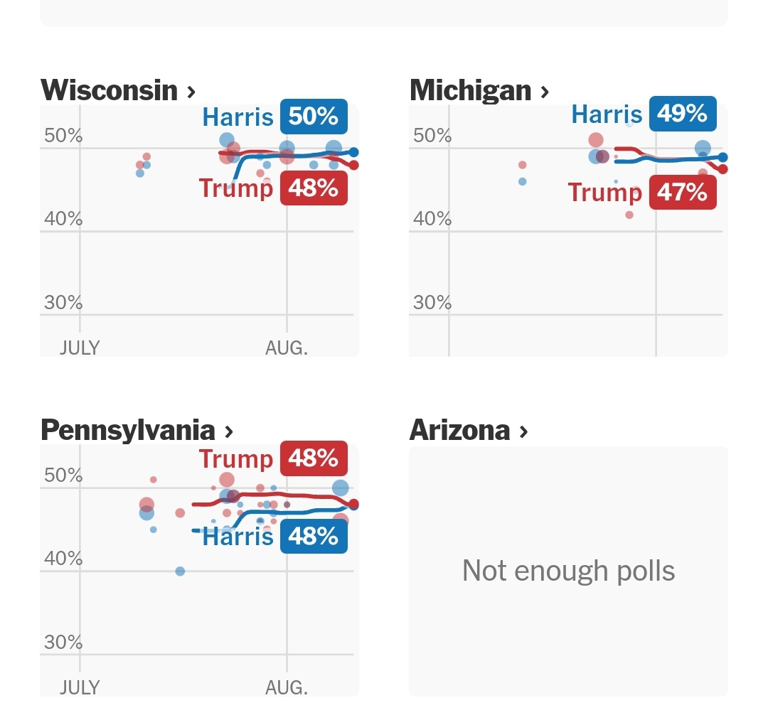 Screenshot 20240812 103250 Chrome