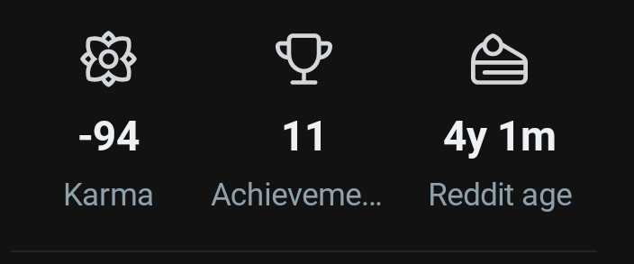Screenshot 20240812 150106 Reddit