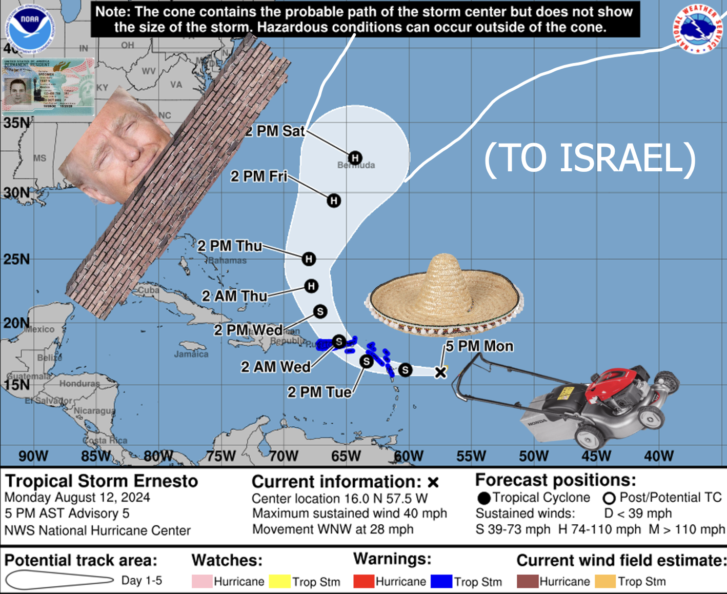 Ernesto israel hahaha