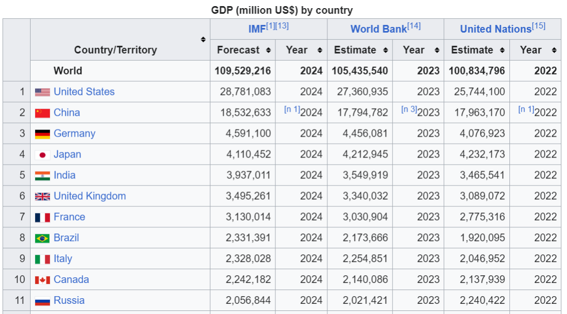 2024 08 18 100156 enwikipediaorg 16692933b70f