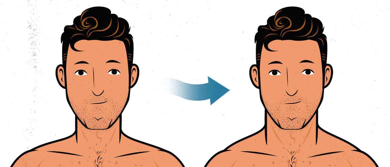 How to build a thicker neck