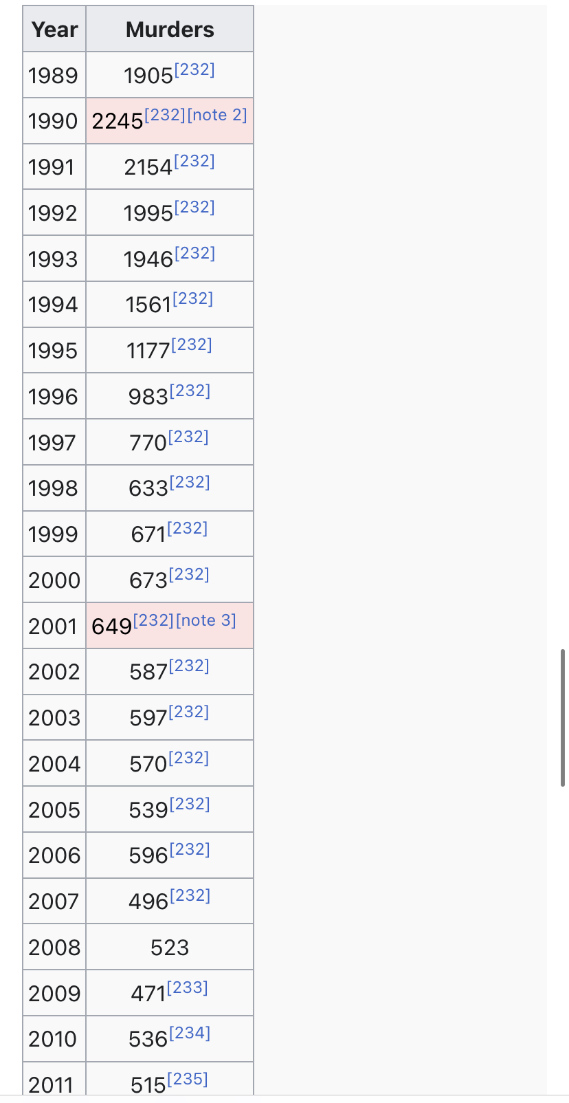 2F0B57D8 FBB6 4498 AB3F C41772D2E675