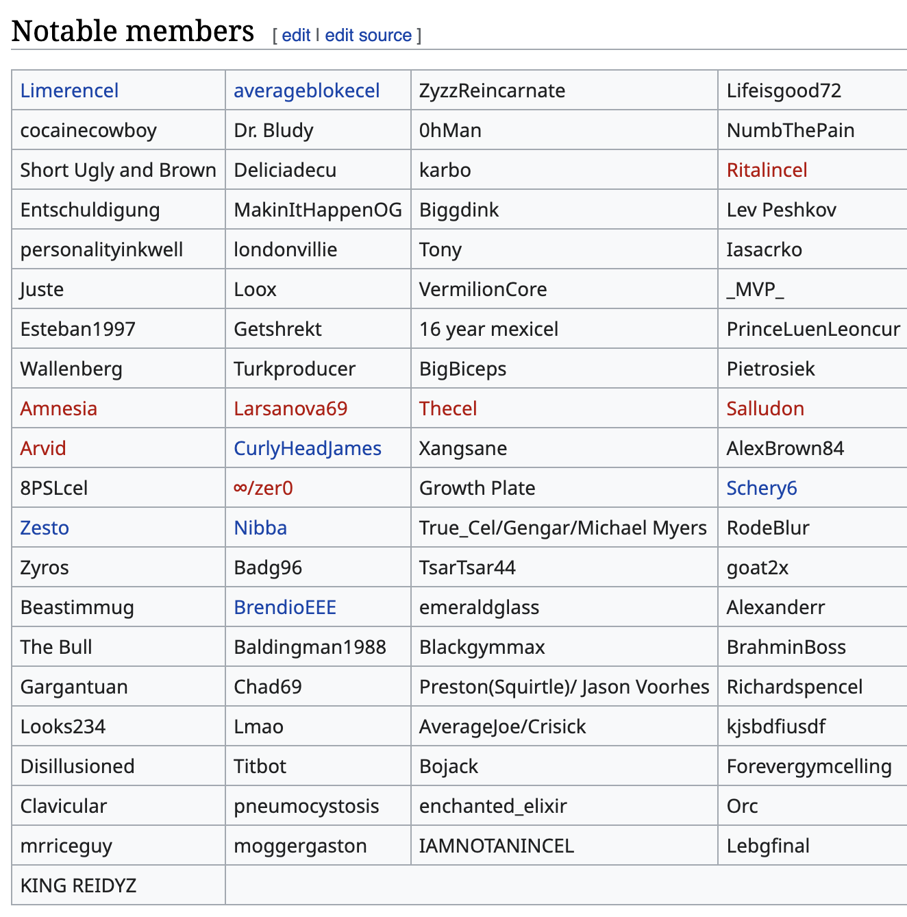 Screenshot 2024 09 01 at 20508AM